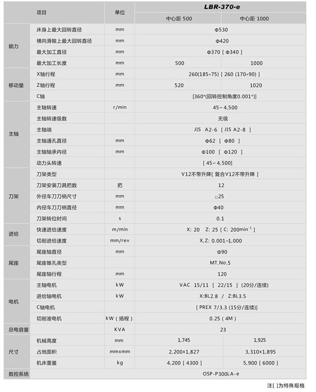 LBR-370-e参数.jpg