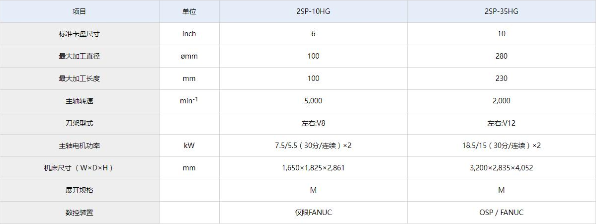 2SP-10HG参数.jpg