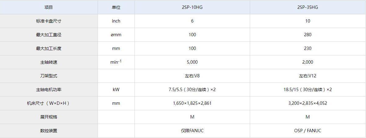 2SP-35H，HG参数.jpg