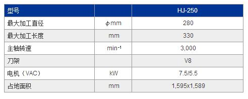 HJ250参数.jpg