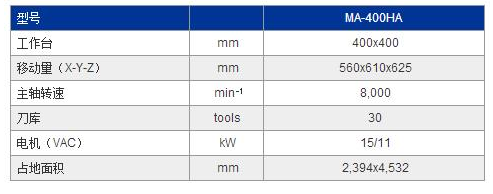 MA-400HA参数.jpg
