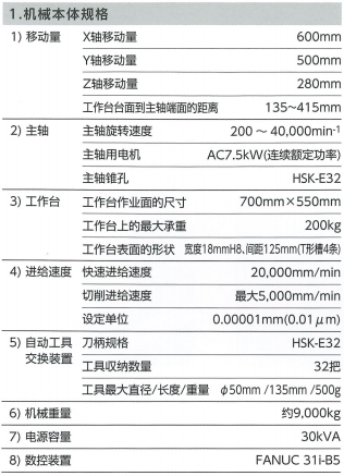 YMC650参数.jpg