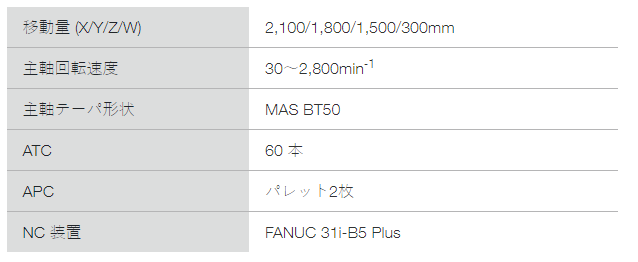 YBM 15T参数.jpg